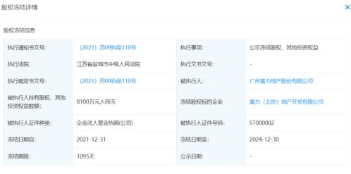 富力地产所持北京富力8100万元股权被冻结