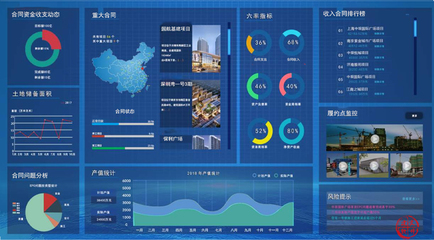 工程合同管理软件_施工合同信息化管理系统--建文软件